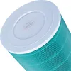 Rosfix Filtro HEPA-E12 – Ricambio di Alta Qualità per Anteprima dell’immagine prodotto 6