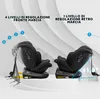 KidsZone Seggiolino Auto 0-36 kg Isofix Girevole 40-150 cm Anteprima dell’immagine prodotto 3
