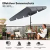 Sekey Sonnenschirm 200 x 125 cm Rechteckig Balkonschirm mit Produktbild-Vorschau 6