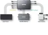 Zendure SolarFlow Set 1,92kWh Smart PV Hub 1x AB2000 Produktbild-Vorschau 11