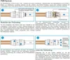 Diagrams illustrating the assembly and disassembly of a PEM system pipe fitting. Produktbild-Vorschau