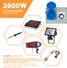 A collage of various electrical appliances and a power regulator, with text describing the product's application. Náhľad obrázku produktu