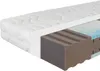 BeCo Matratze Vision Top, 22cm, Komfortschaum, H2, 140 x Produktbild-Vorschau 1