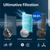 Philips AC0950/10, 49 dB, 250 m³/h Náhľad obrázku produktu 10