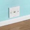 deleyCON HDMI Dose Wanddose 1x HDMI Port Unterputz Montage Produktbild-Vorschau 5