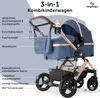 A 3-in-1 stroller with various accessories labeled. Produktbild-Vorschau