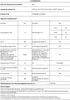 AEG 6000 SatelliteClean / Unterbau-Geschirrspüler 60 cm / Produktbild-Vorschau 10