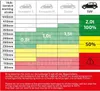 HEYNER zwałowarka nożycowa 2000kg Podgląd zdjęcia produktu 2