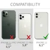 kwmobile Hülle kompatibel mit Apple iPhone 11 Hülle - Produktbild-Vorschau 5