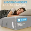 ELONEO Klappmatratze, Gästematratze, 3-teilige Produktbild-Vorschau 5