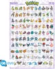 Plagát Pokémon Sinnoh Pokémon Anglické znaky 61x91,5cm Náhľad obrázku produktu 2
