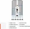 Denon Home 150 weiß DENONHOME150WTE2 Produktbild-Vorschau 6