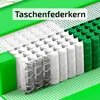 A close-up view of the internal structure of a mattress, showing pocket springs and foam. Produktbild-Vorschau