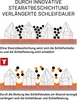 STIER Schleifscheiben Universal D150 / P40 / 50 Stk. / Produktbild-Vorschau 5