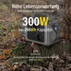 FANTEC PGS-300: Powerstation en zonnegenerator Productafbeelding-voorbeeld 5