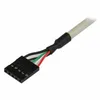 StarTech.com USBPLATE, 2 x IDC, 2 x USB A, 0,286 m, Srebrny Podgląd zdjęcia produktu 1