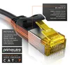Cable Ethernet Cat 7 de Primewire, ultra delgado - Cable Vista previa de la imagen del producto 3
