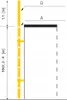 Drabest | Scala di evacuazione - 3-4 M - 150 kg - Gabbia di Anteprima dell’immagine prodotto 2