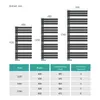 A diagram showing different sizes of a black radiator with a table of specifications. Produktbild-Vorschau