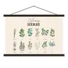MuchoWow® Textilposter Küche - Pflanzen - Kräuter 60x40 cm Produktbild-Vorschau 1