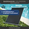 HAF Solarkollektor Poolheizung (2x 300x120cm) – Produktbild-Vorschau 2