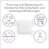 NETGEAR WL-AP WAX210-100EUS AX1800 Access Point PoE Voir les images du produit 5