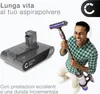 CELLONIC 1x Batteria per Aspirapolvere Compatibile con Anteprima dell’immagine prodotto 5