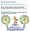 Das Übungsheft 4. Mathe. Neubearbeitung Voir les images du produit 4