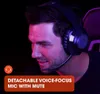 A man wearing headphones with a microphone, with text overlay describing a feature. Produktbild-Vorschau