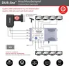 Dur-Line Ultra Quattro LNB 0,1 dB Schwarz Produktbild-Vorschau 12