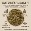Graines de chanvre 20 kg nonReproductiontiquées, riches en Voir les images du produit 8