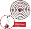 A circular diagram of various power tools, with a central battery and a close-up of a tiller in a red circle. Produktbild-Vorschau