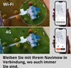 Modul SEGWAY Navimow Access+ 4G Náhľad obrázku produktu 4