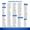 Sockelfilter 3x passend wie Beko 2964840100 Schaumfilter Produktbild-Vorschau 3