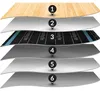 Film chauffant infrarouge Cronos Graphen, 220 W/m², 50 cm - Voir les images du produit 9