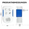 Ozon Luftreiniger mit negativen Ionen, kompakter Ionisator Produktbild-Vorschau 2