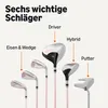 Amazon Basics Golfschlägerset, 6-teilig mit Standtasche, Produktbild-Vorschau 4