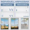 Sekey Alu-Jalousie Weiß 90x130cm Aluminium-Jalousie ohne Produktbild-Vorschau 8