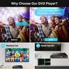 USB 3.0 Externes CD/DVD Laufwerk Brenner Player 1080p für Produktbild-Vorschau 8