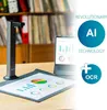 I.R.I.S. IRIScan Desk 7 Pro, 420 x 297 mm, 4912 x 3680 DPI, Podgląd zdjęcia produktu 16