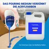 7 Artists Pouring Medium Acryl Glänzend 3000 ml - Acryl Produktbild-Vorschau 3
