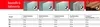 TOX  Federklappdübel Oase Spagat M10 (10 Stk.) 024100221 Produktbild-Vorschau 16