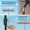 Collage showing details of a patio umbrella, including its tilting mechanism and crank handle. Voir les images du produit