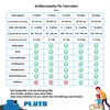 JOYSTAR Pluto 20 Zoll Kinderfahrrad mit beleuchteten Produktbild-Vorschau 3