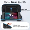 FINTIE Tasche für Nintendo Switch 2 (2025) - Tragetasche Produktbild-Vorschau 5