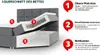 MIRJAN24 Boxspringbett Elegance, Stilvoll Doppelbett mit Produktbild-Vorschau 8