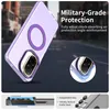 Pro Xiaomi Redmi A5 4G / Poco C71 Candy Design Magsafe PC Náhled obrázku produktu 7