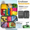Set di valigie da viaggio KESSER® composto da 4 pezzi, con Anteprima dell’immagine prodotto 8
