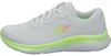 Skechers Skech-lite Pro-stunn Couleur Blanc Voir les images du produit 12
