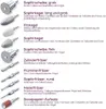 BEURER 570.35 Man.-/Pediküre-Set MP 62 Produktbild-Vorschau 20